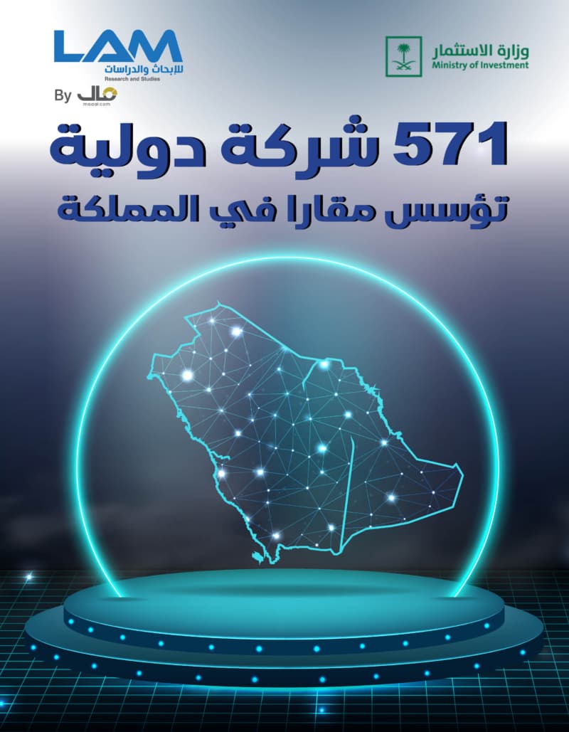 إصدار (لام للأبحاث والدراسات) التابع لشركة (مال الإعلامية الدولية). السعودية تستقطب الشركات العالمية